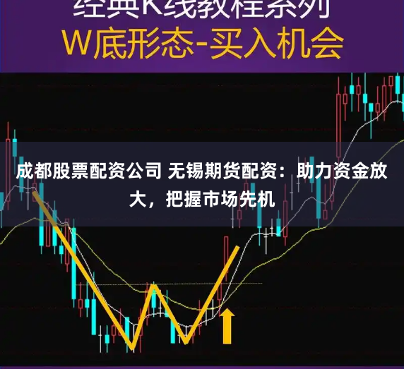 成都股票配资公司 无锡期货配资：助力资金放大，把握市场先机