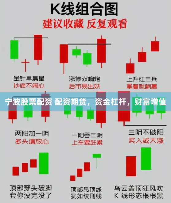 宁波股票配资 配资期货，资金杠杆，财富增值