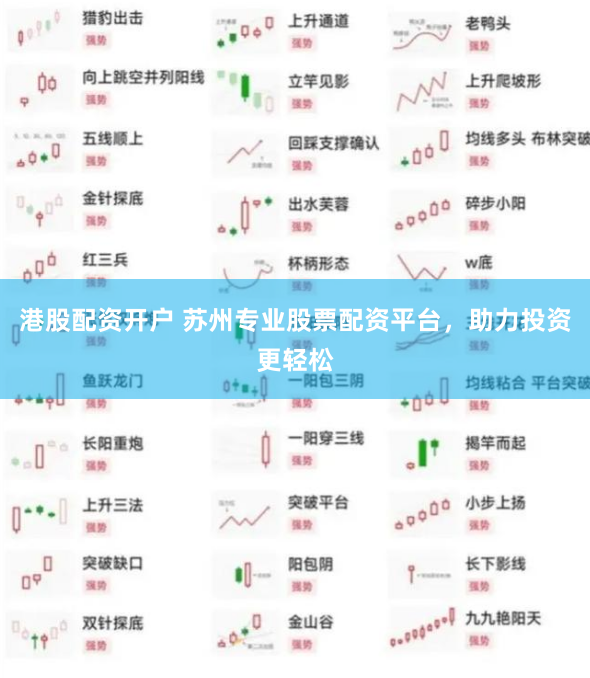 港股配资开户 苏州专业股票配资平台，助力投资更轻松