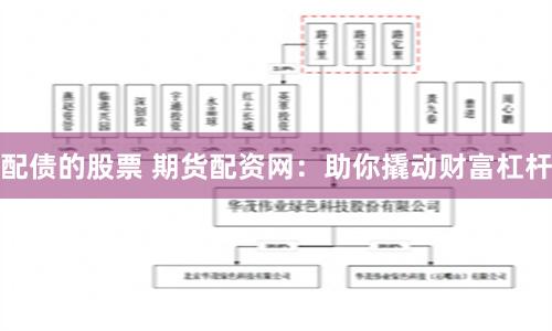 配债的股票 期货配资网：助你撬动财富杠杆