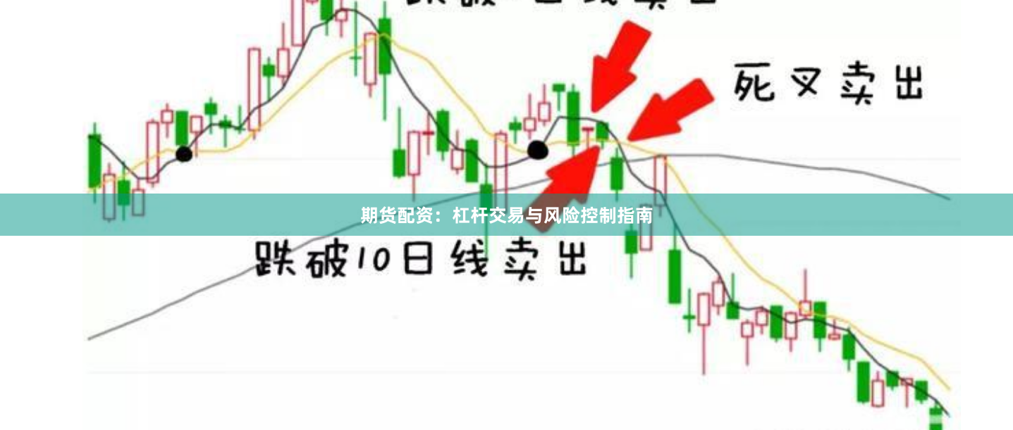 期货配资：杠杆交易与风险控制指南