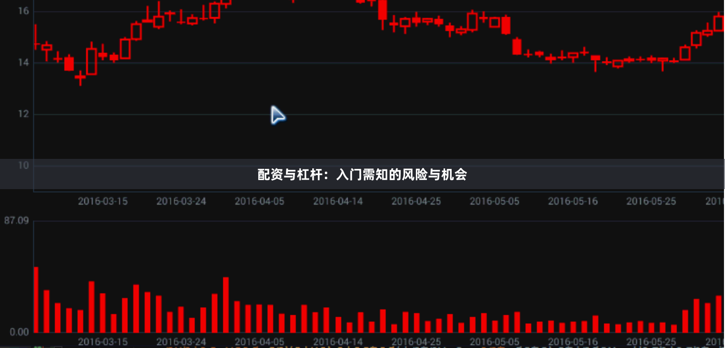 配资与杠杆：入门需知的风险与机会