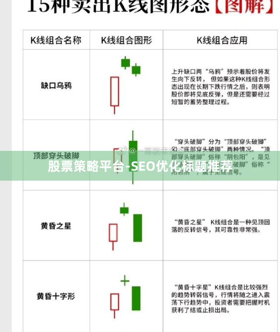 股票策略平台-SEO优化标题推荐